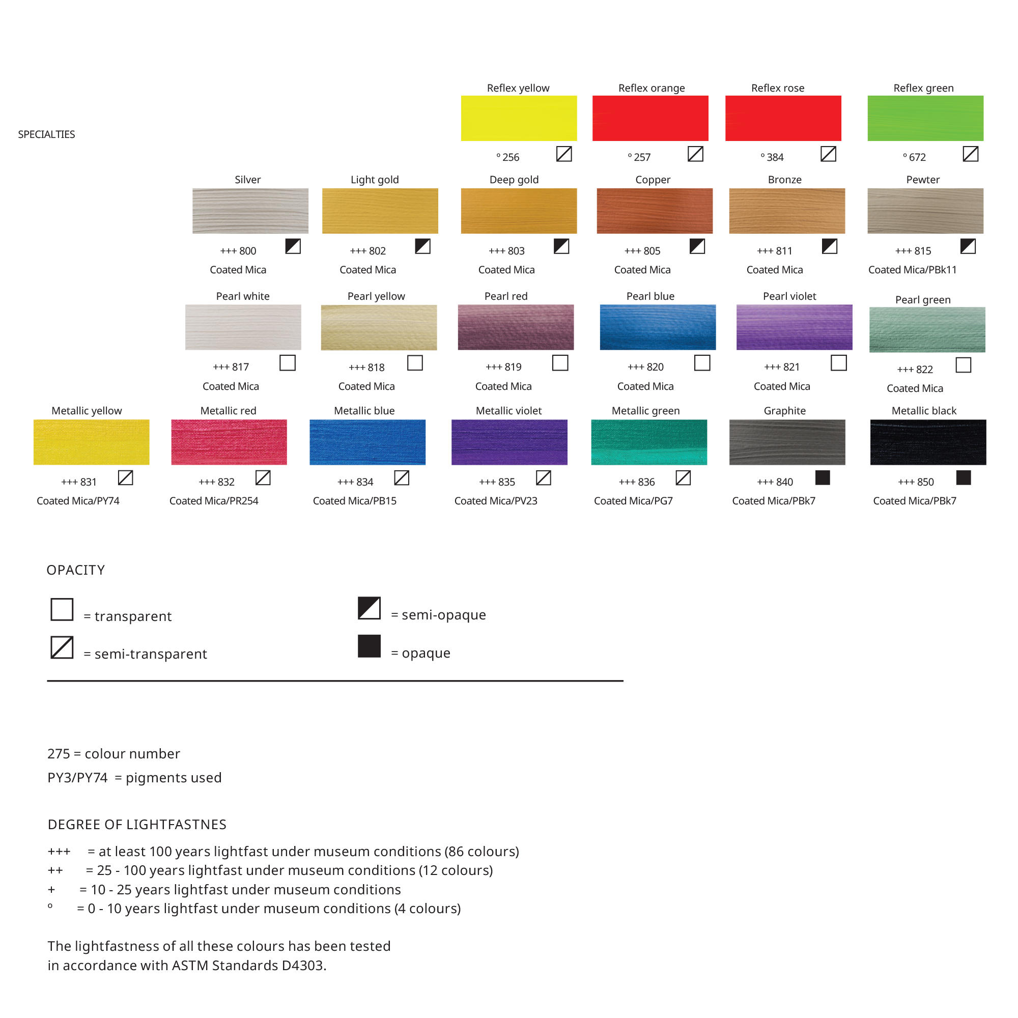 Ams-20-ml.Specialties.png