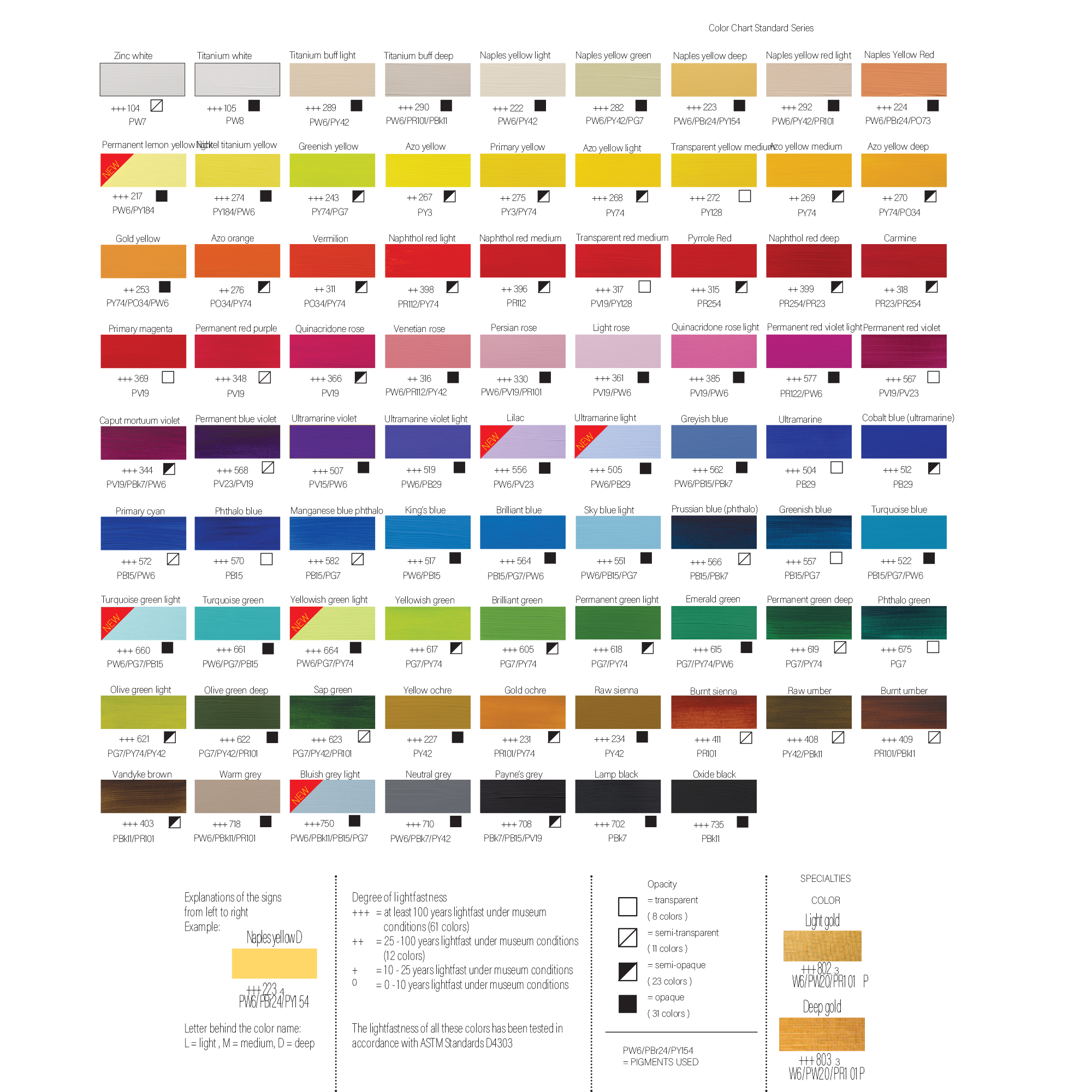 Color-Chart-Standard-Series.png