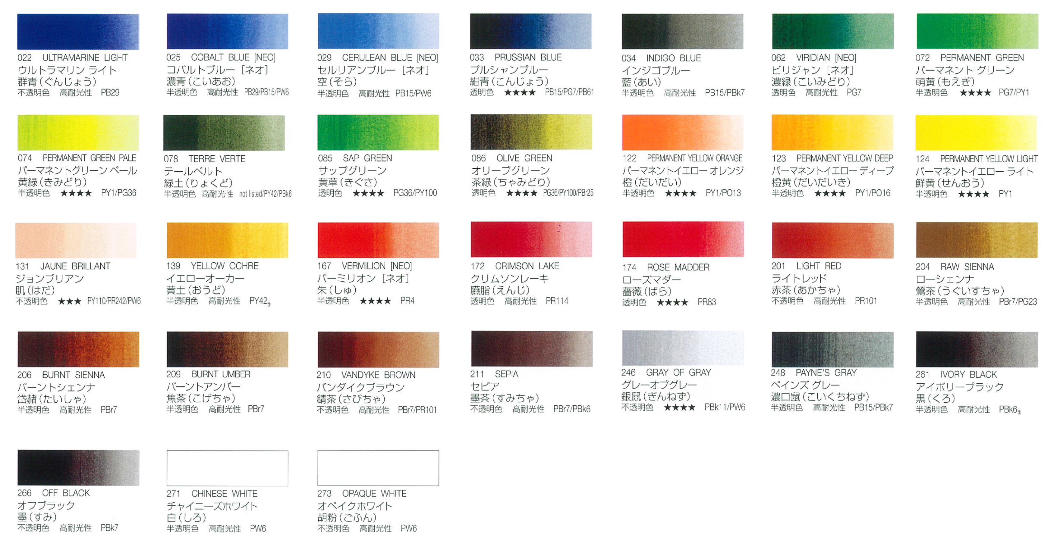 Kusakabe-A-20ml.png