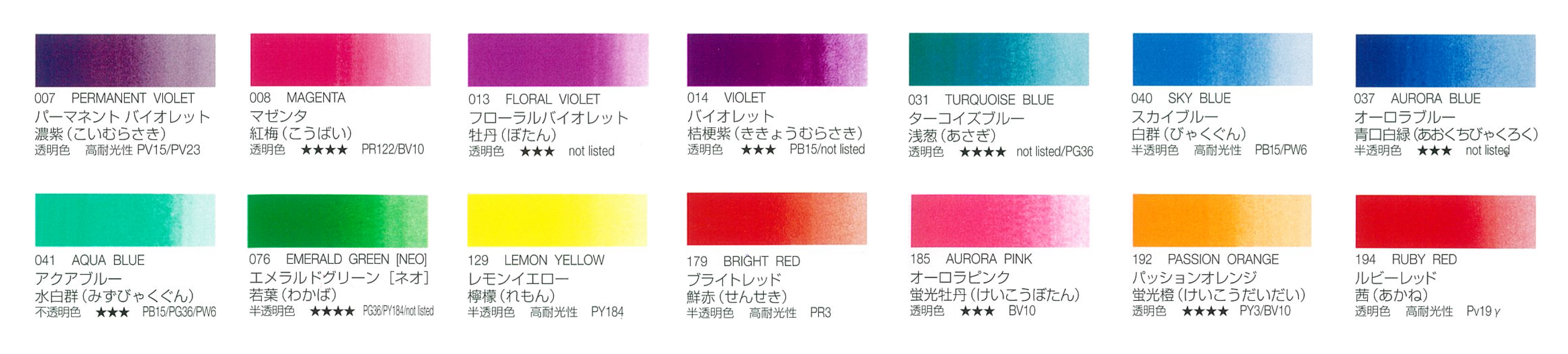Kusakabe-B-20ml.png