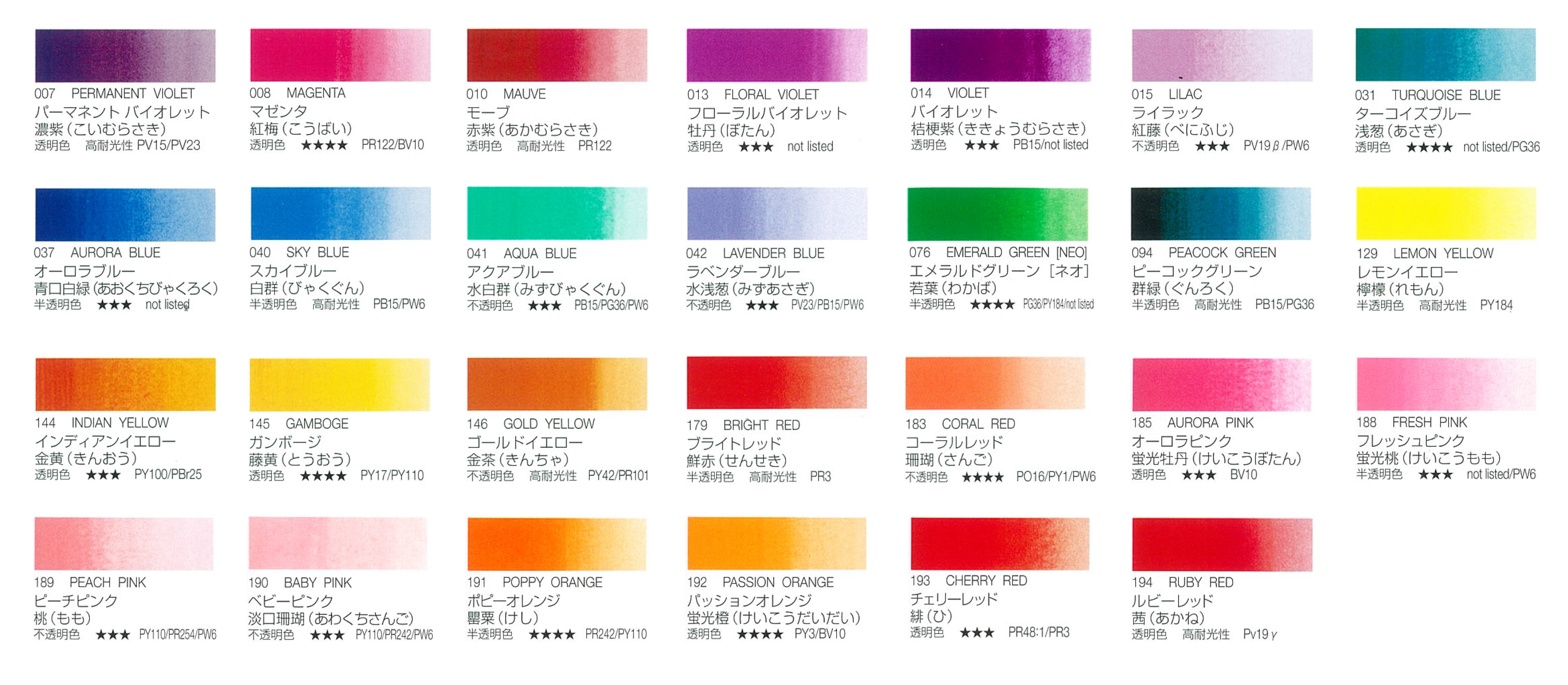 Kusakabe-B-5ml.png