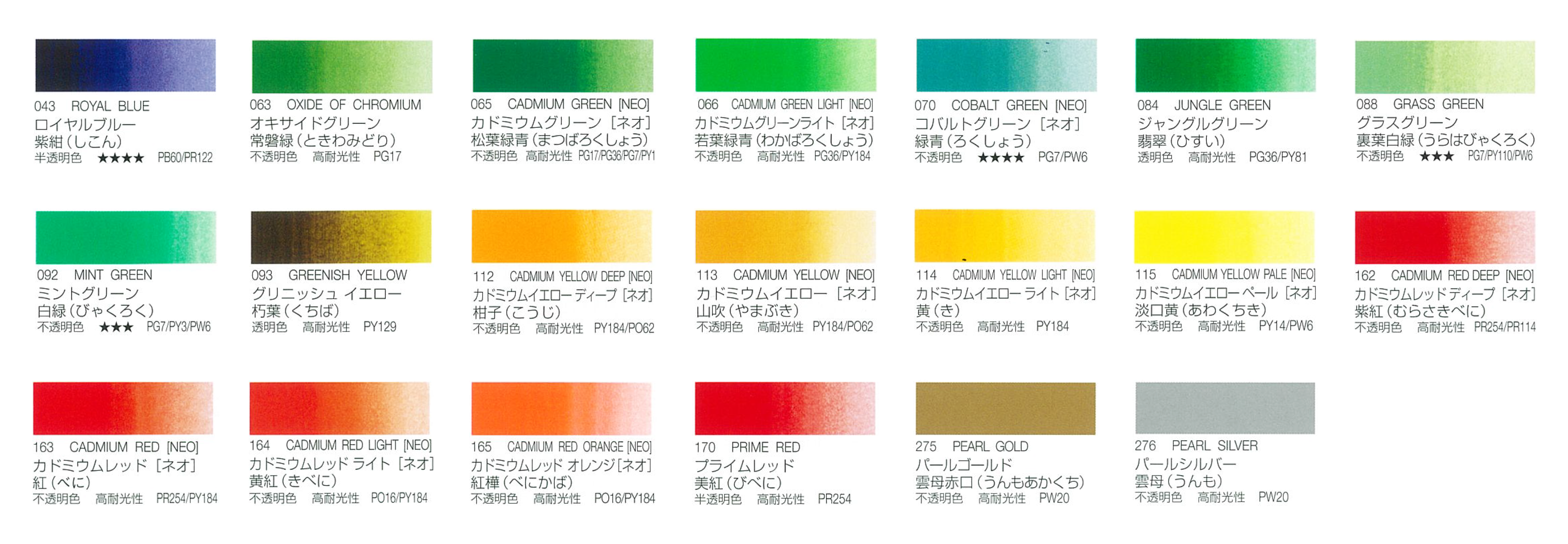 Kusakabe-C-5ml.png