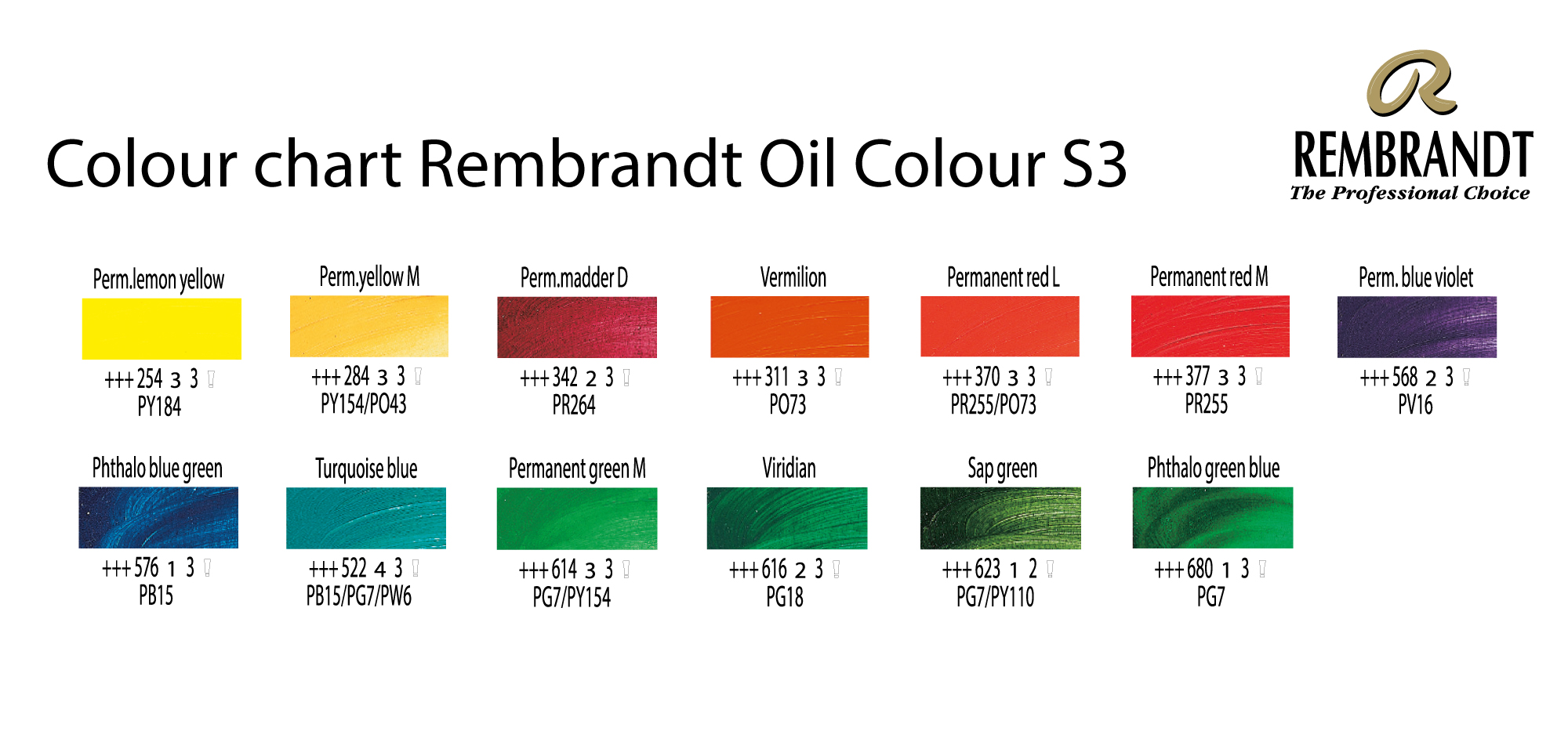 Rem_Oil_150ml_S3.jpg