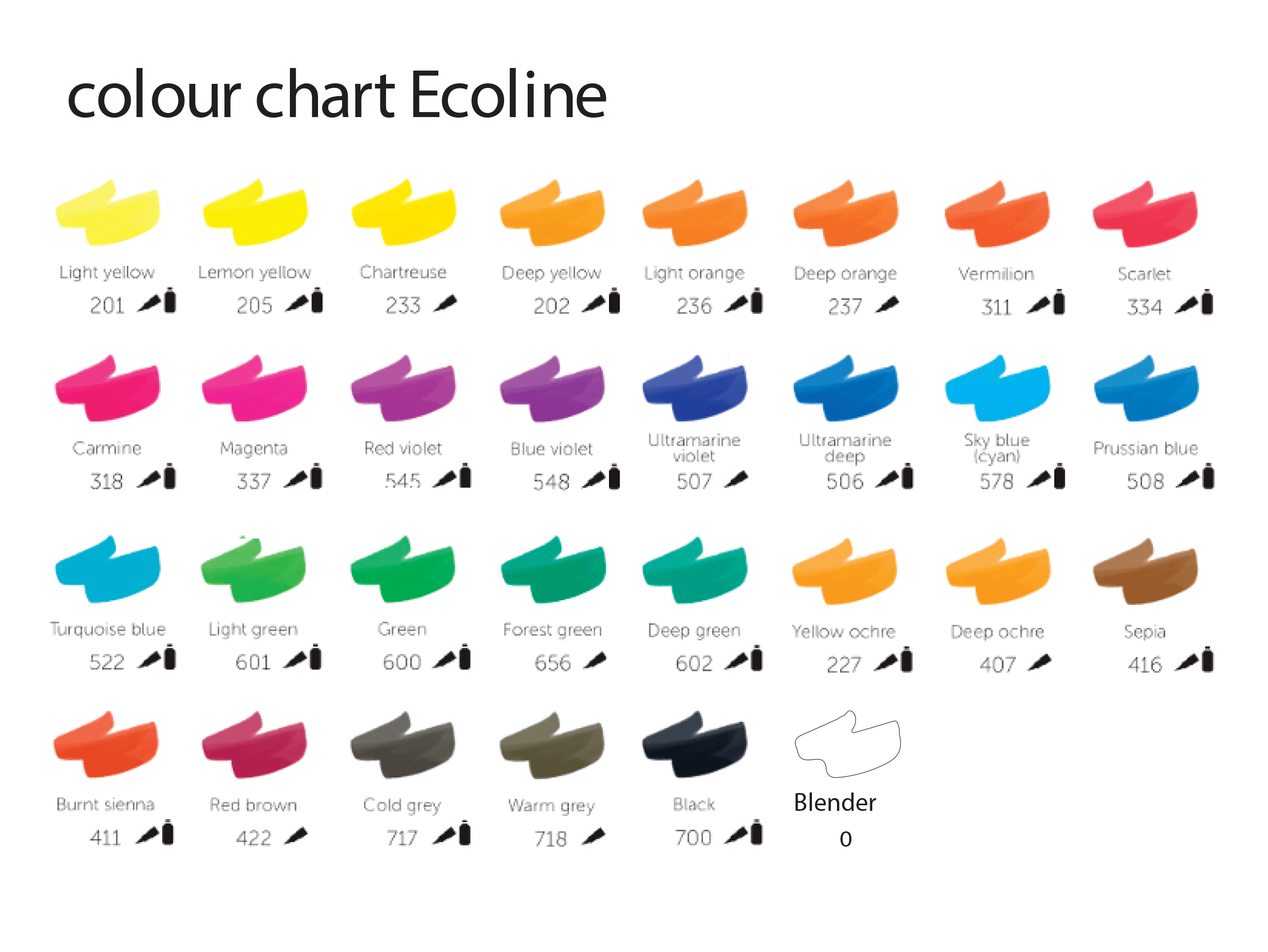 ecolinel-iquid.png