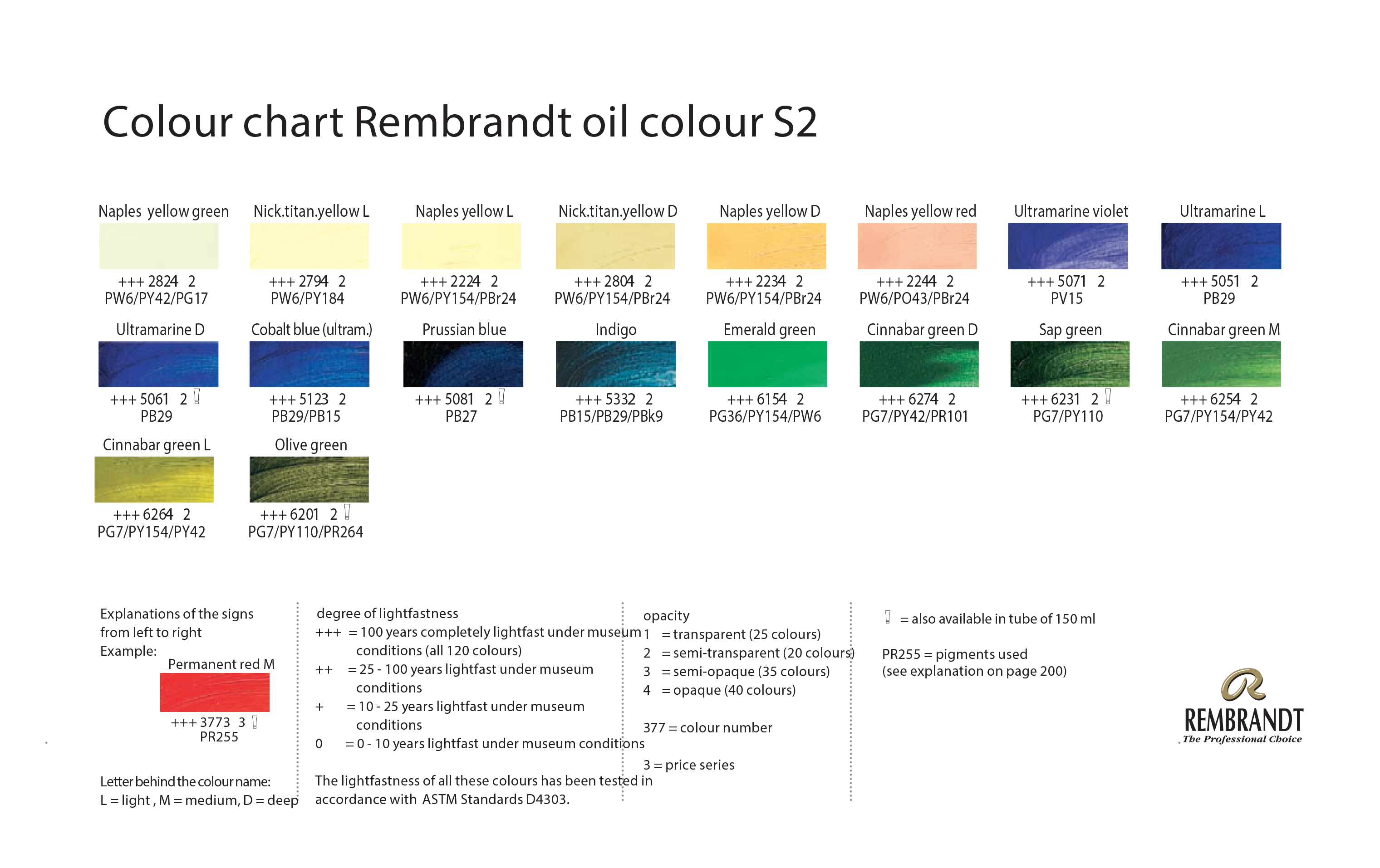 rem-oil-s2.png