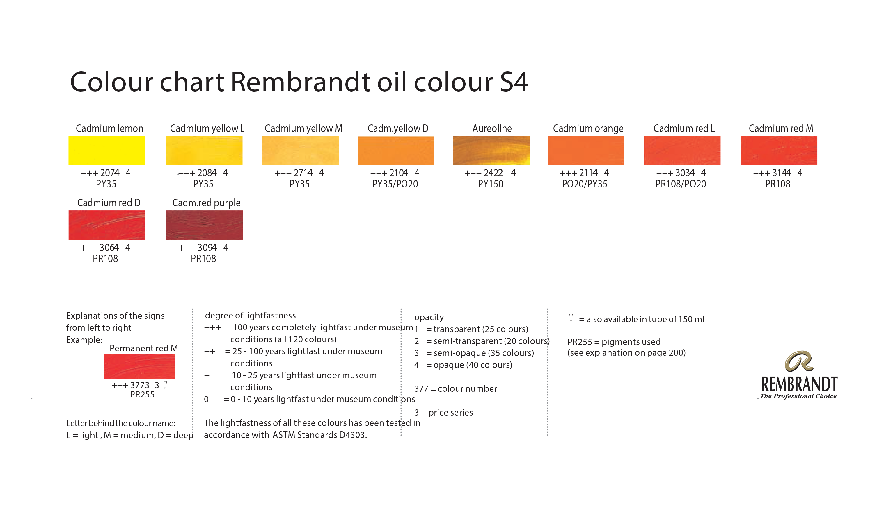 rem-oil-s4.png