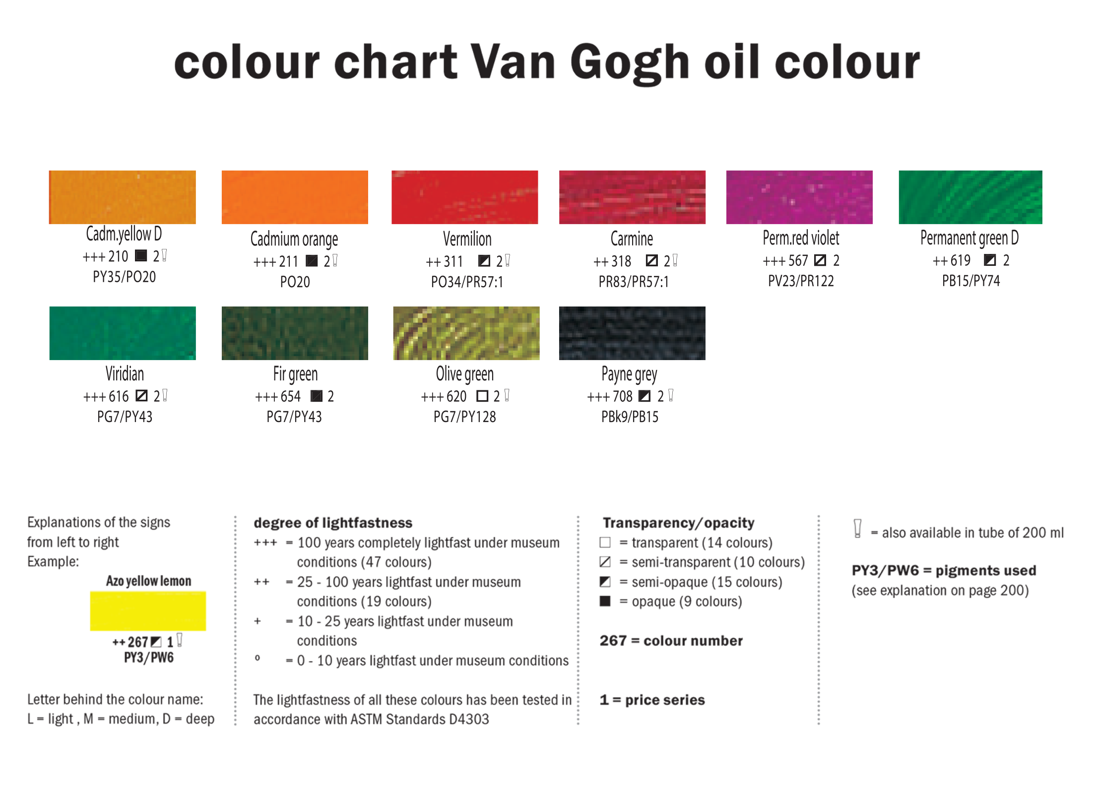 van-os2-200.png